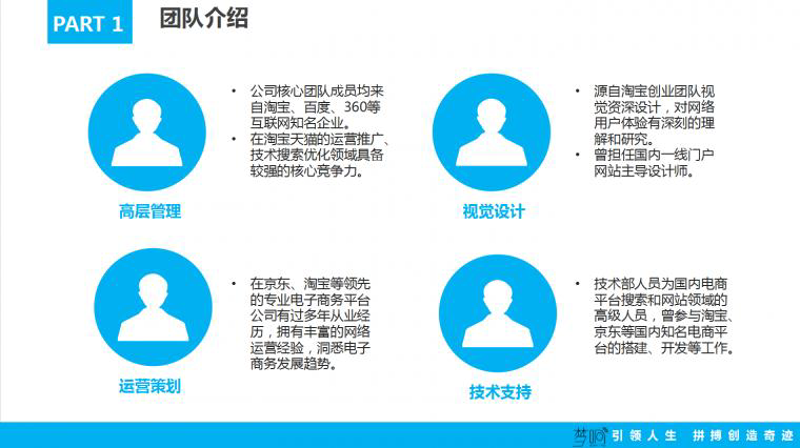 电商代运营:企业成长的新引擎