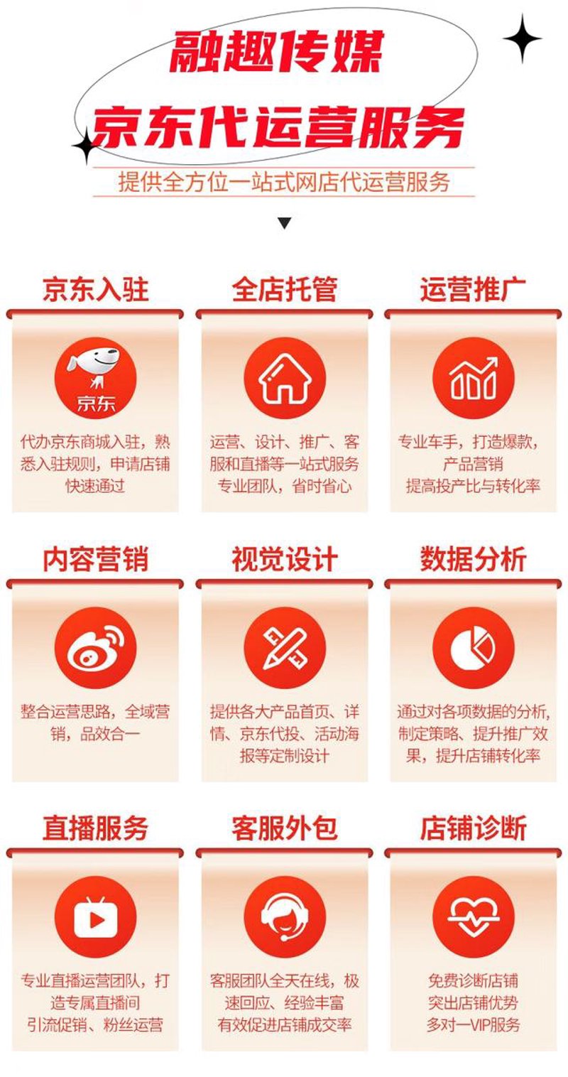 京东代运营:电商时代的“施工队”与“建筑师”