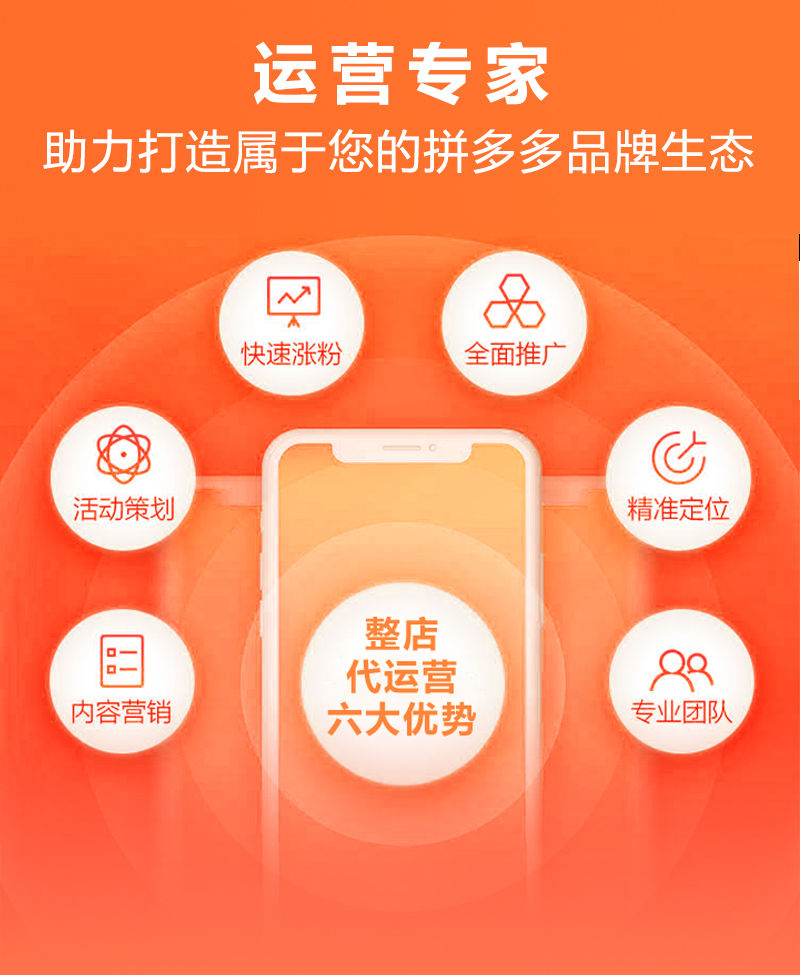 淘宝代运营:电商生态的幕后英雄